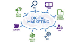 digitalmarketing