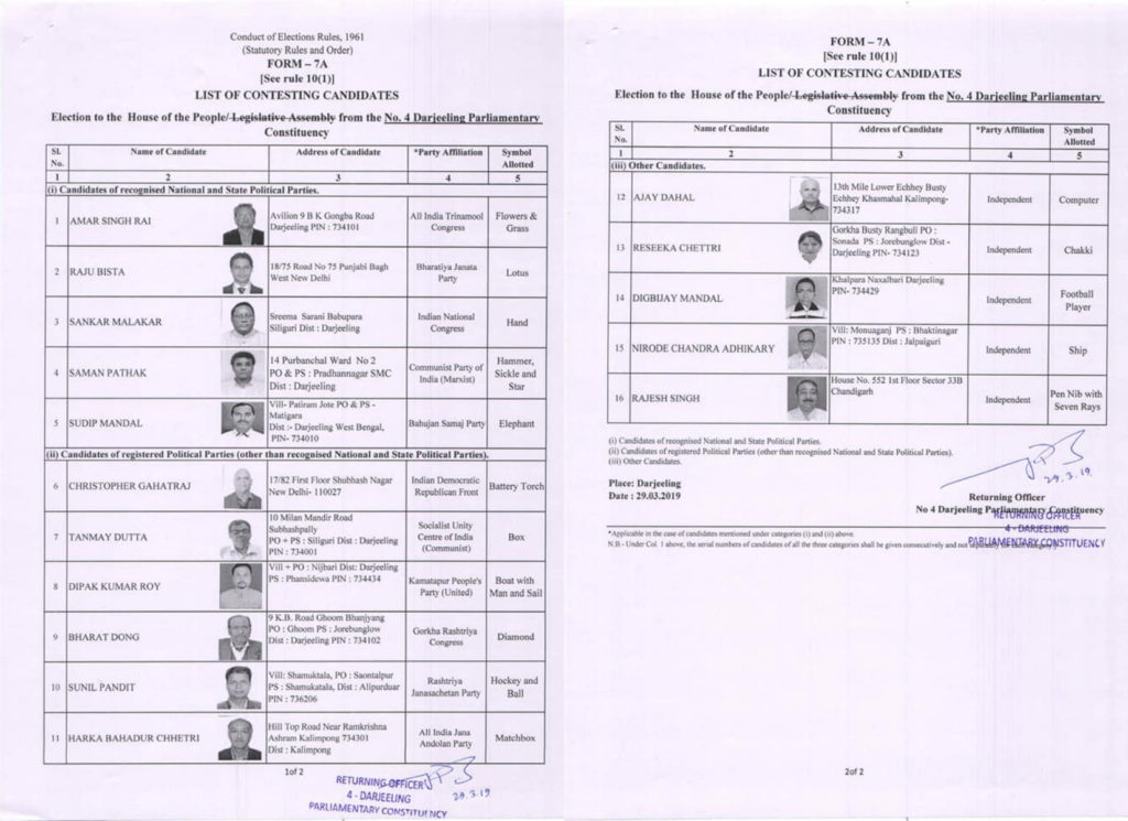 List_of_contesting_candidate_Darjeeling