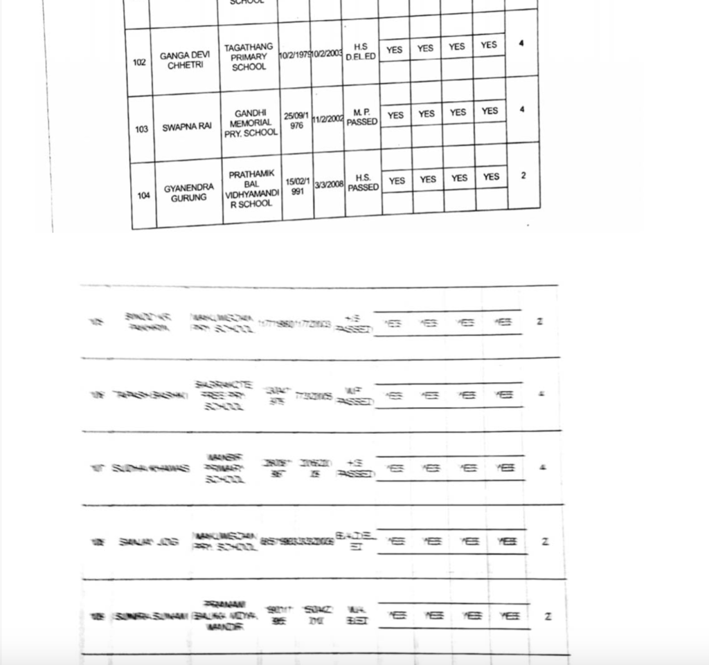 Full list of GTA appointed primary teachers page14