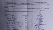 Darjeeling Municipality