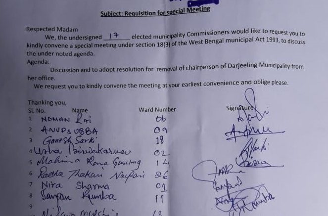 Darjeeling Municipality