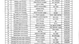 GTA Teachers Appointment 1