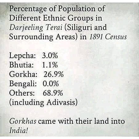 1891 Census