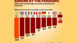 -23.9%
