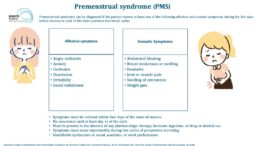 PMS PMDD