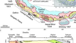 Tremor Earthquake