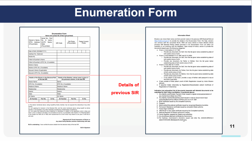 Special Intensive Review (SIR) - Enumeration Form