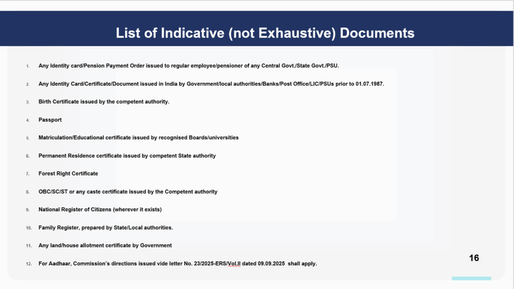 Special Intensive Review (SIR) - List of Documents