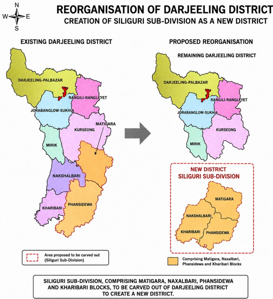 Porposed bifurcation of Siliguri District
