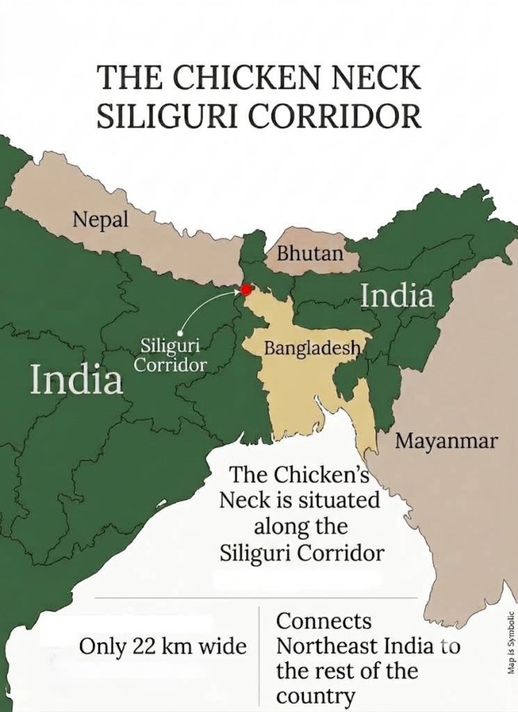 Siliguri Corridor